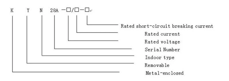 High Voltage Switchgear