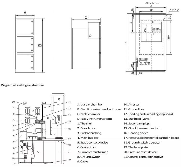 Indoor Metal Clad Drawout Switchgear