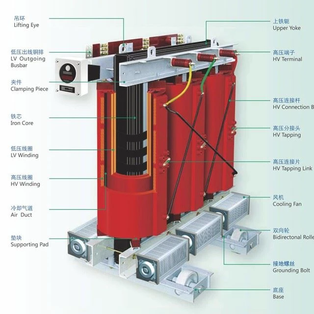10/0.4KV Three Phase Dry Type Toroidal Transformer